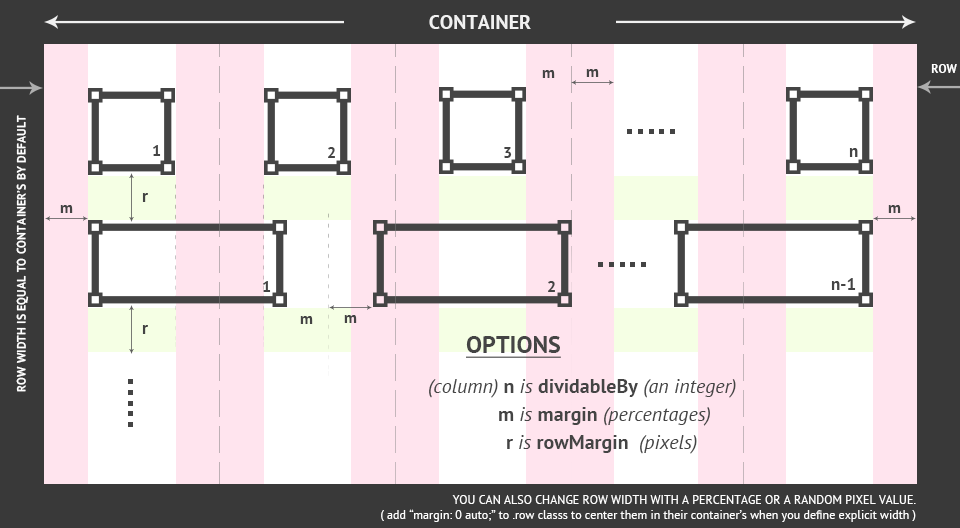 Free Download 960 Grid 12 Col Psd Softgurusoftsc